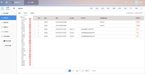 上?；ヂ?lián)網(wǎng)軟件集團(tuán) 高端協(xié)同管理軟件產(chǎn)品與咨詢服務(wù)提供商