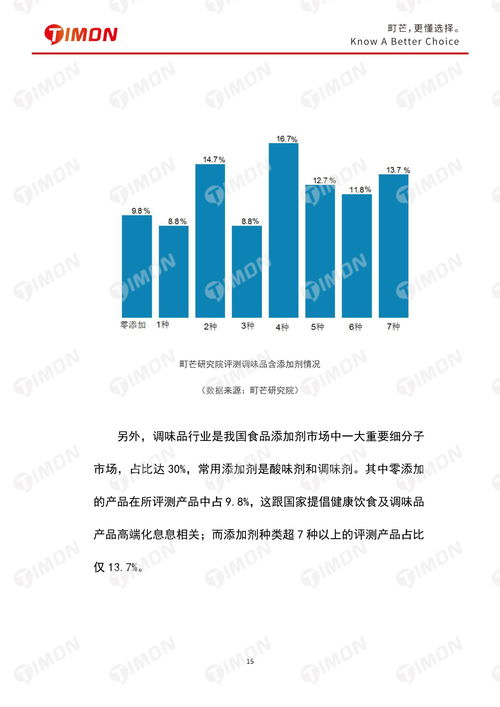 2020食品行業(yè)研究白皮書 網(wǎng)絡技術驅動的產(chǎn)業(yè)變革與創(chuàng)新